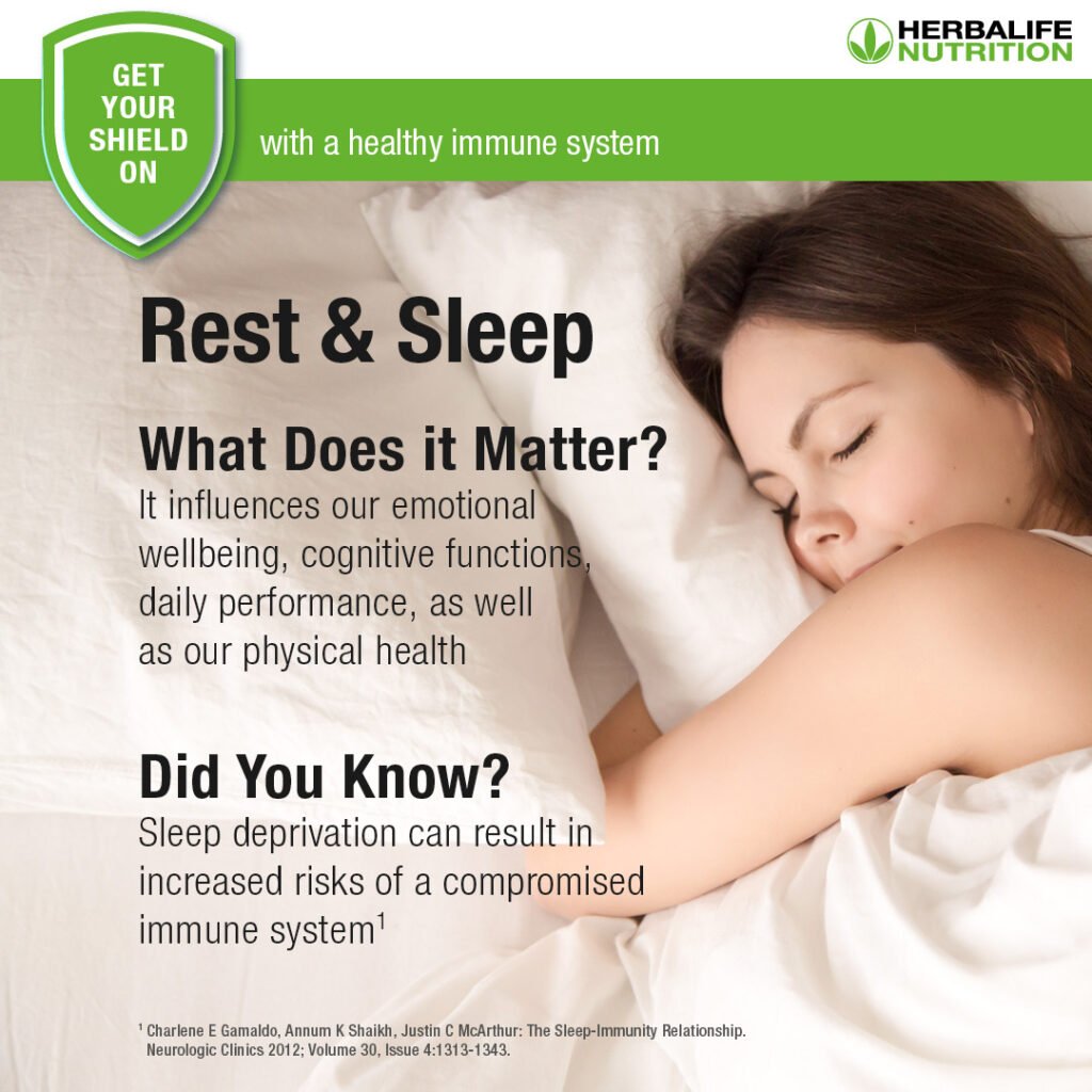 Nutrition And Sleep: Improving Rest And Well-Being - Oxalate Facts