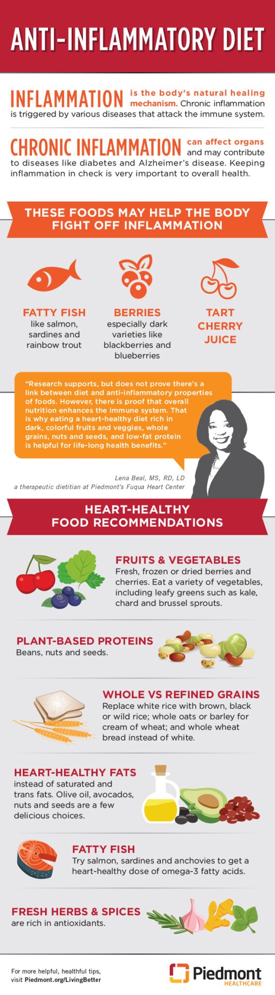 Dietary Choices For Reducing Inflammation And Pain - Oxalate Facts