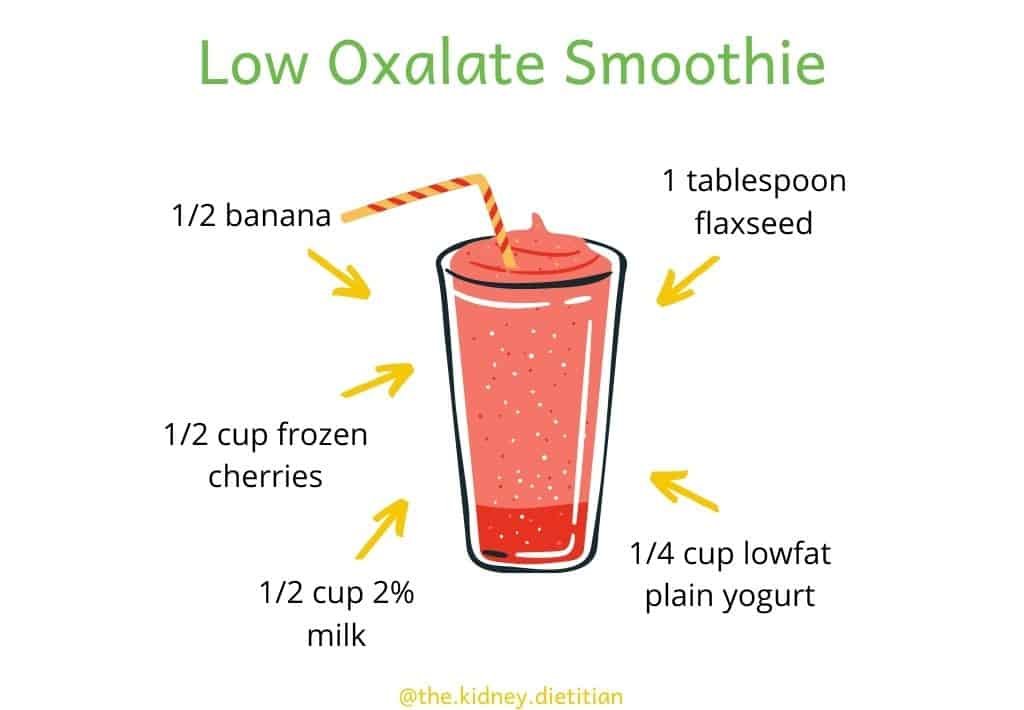 Oxalate In Beverages