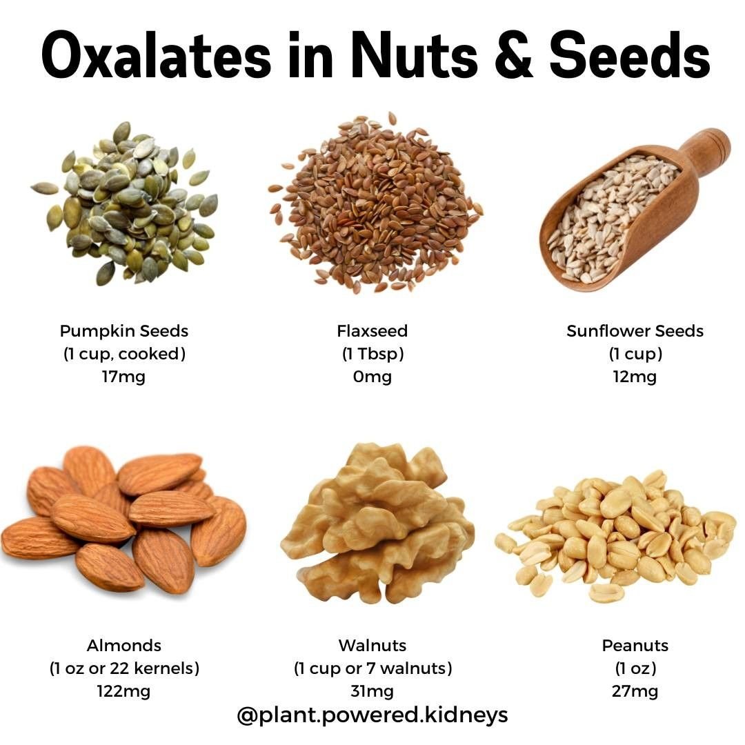 Oxalate In Nuts